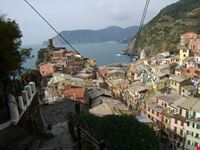 Vernazza