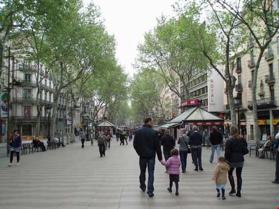 Las Ramblas Barcelona  