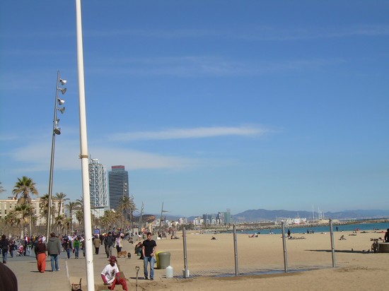 Spiaggia