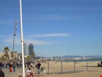 Spiaggia