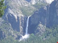 yosemite