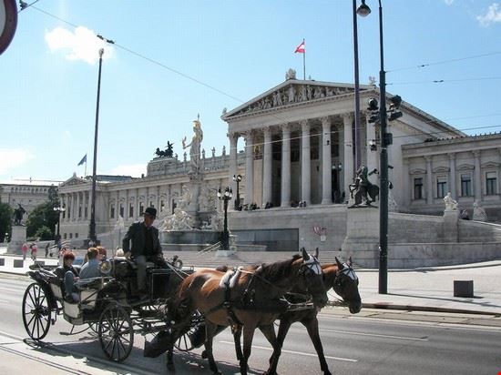 Palazzo del Parlamento Vienna  