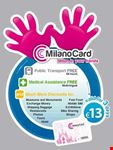 Milano Card