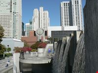 Museo di Arte Moderna a San Francisco