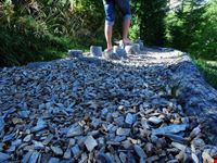 Percorso a piedi