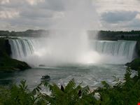 cascate del niagara new york