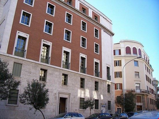 Parioli
