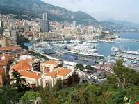 Porto Hercule, Montecarlo