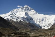 pokhara mt everest
