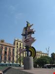 El Cap de Barcelona