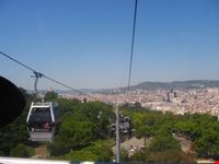 Teleferica