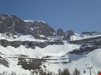 cime