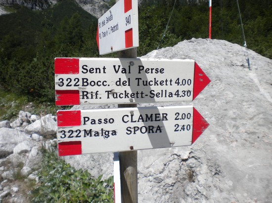 indicazioni