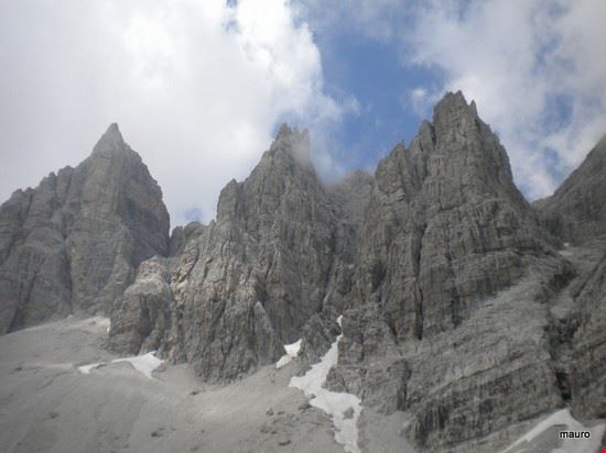  la bocca del tuckket e cima sella da fare per chi ama il trekking  