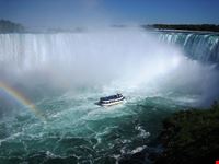 Arcobaleno sulle Cascate del Niagara