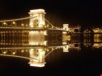 chain-bridge with danube budapest