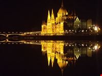 parliament budapest