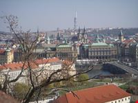 praga