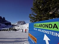 Sella Ronda