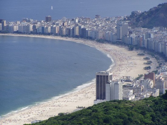 Copacabana