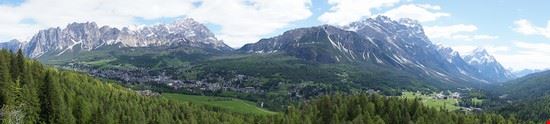 Cortina: Panorama