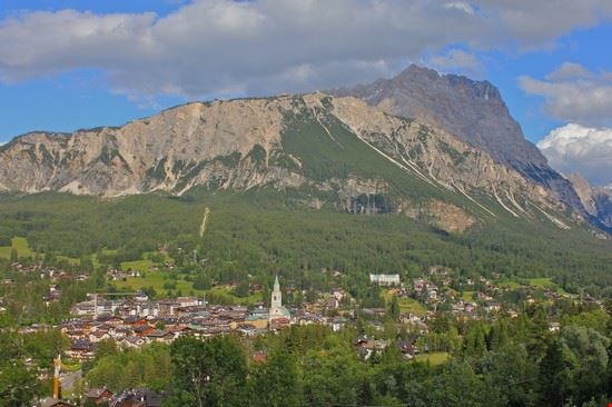 Cortina, la Regina delle Dolomiti Cortina d'Ampezzo Navin75 - (CC BY-SA 2.0) Navin75