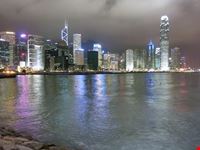 Hong Kong Island