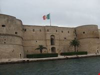 Castello Aragonese