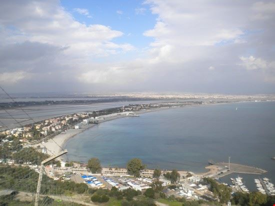 Poetto Beach Cagliari  