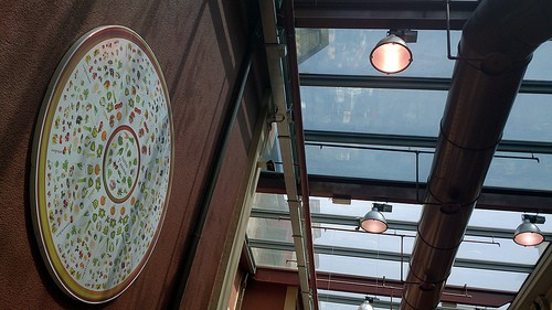  eataly