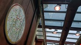  eataly