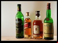 scotch whisky heritage centre