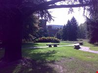 turin valentino park