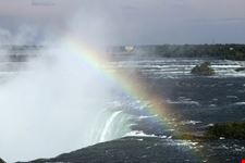  niagara falls