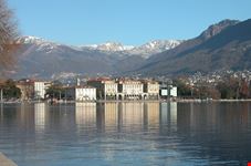 panorama lugano