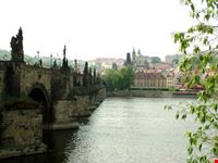 Ponte Carlo