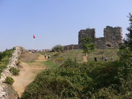  Istanbul  