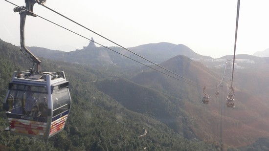 Ngong Ping 360