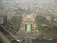 parigi - trocadero