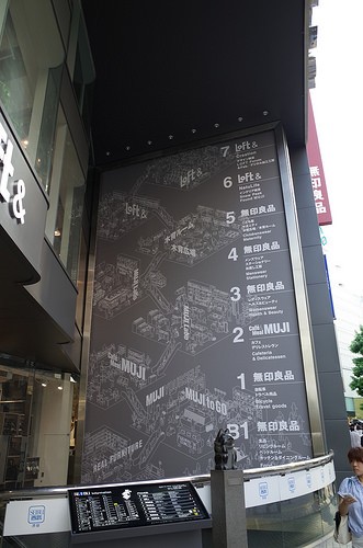 muji
