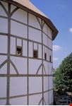 Globe theatre