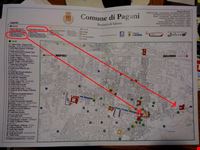 Itinerario religioso