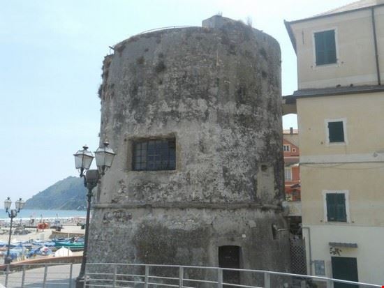 Bastione di Levante - MovidaPhilosopher - MovidaPhilosopher - Public Domain
