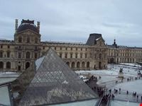 LOUVRE