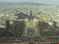 PANORAMA DA TOURE EIFFEL