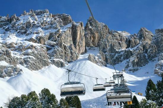 Il tricolore si tinge di bianco grazie a questi 5 luoghi da non perdere per una settimana sulla neve