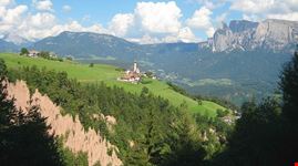Da Renon a Bolzano