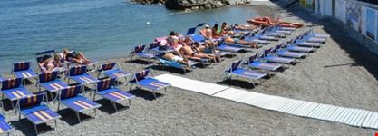 Famous Beach