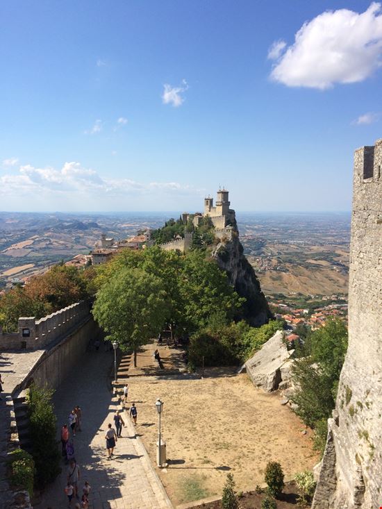 San_Marino_Rocca_175940688-min.jpeg San_Marino_Rocca_175940688-min.jpeg  